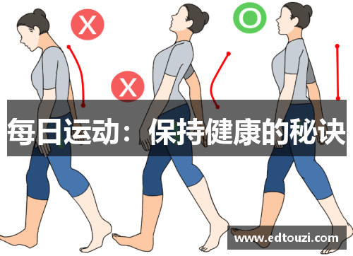 每日运动：保持健康的秘诀