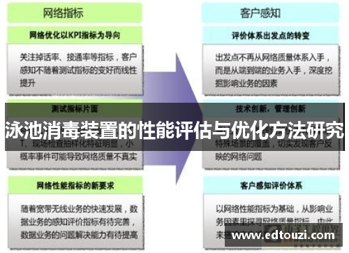 泳池消毒装置的性能评估与优化方法研究 泳池消毒装置的性能评估与优化方法研究